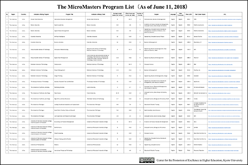 mm-programs-list-06-11-2018-thumbnail.png