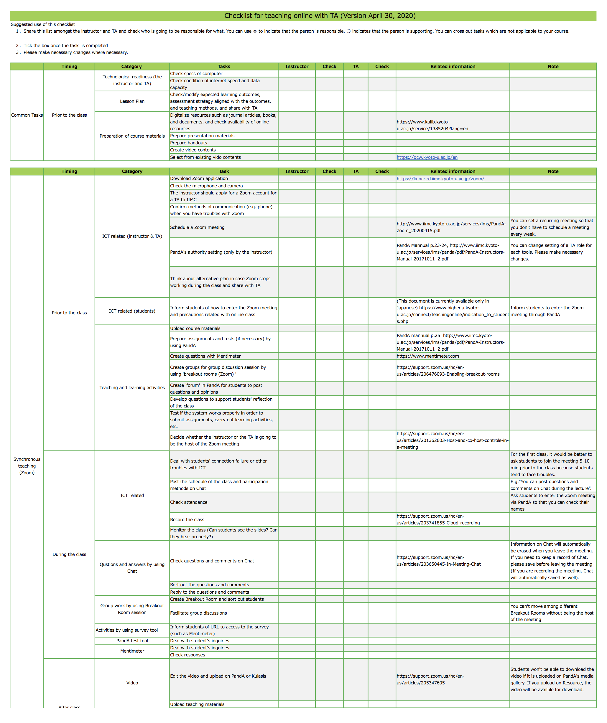 /connect/en/teachingonline/images/TA_online_checklist_En.png