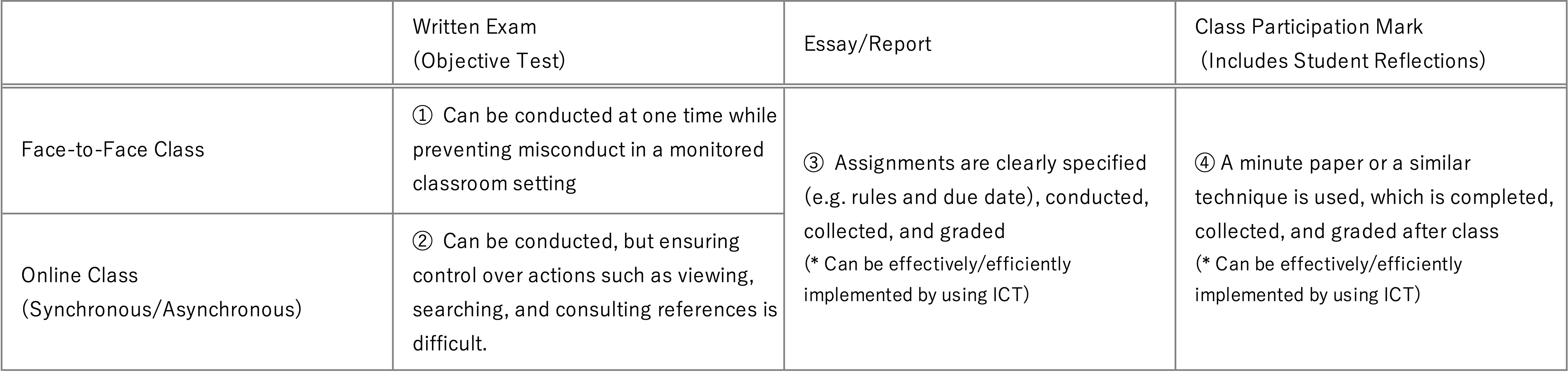 assessment_01.png