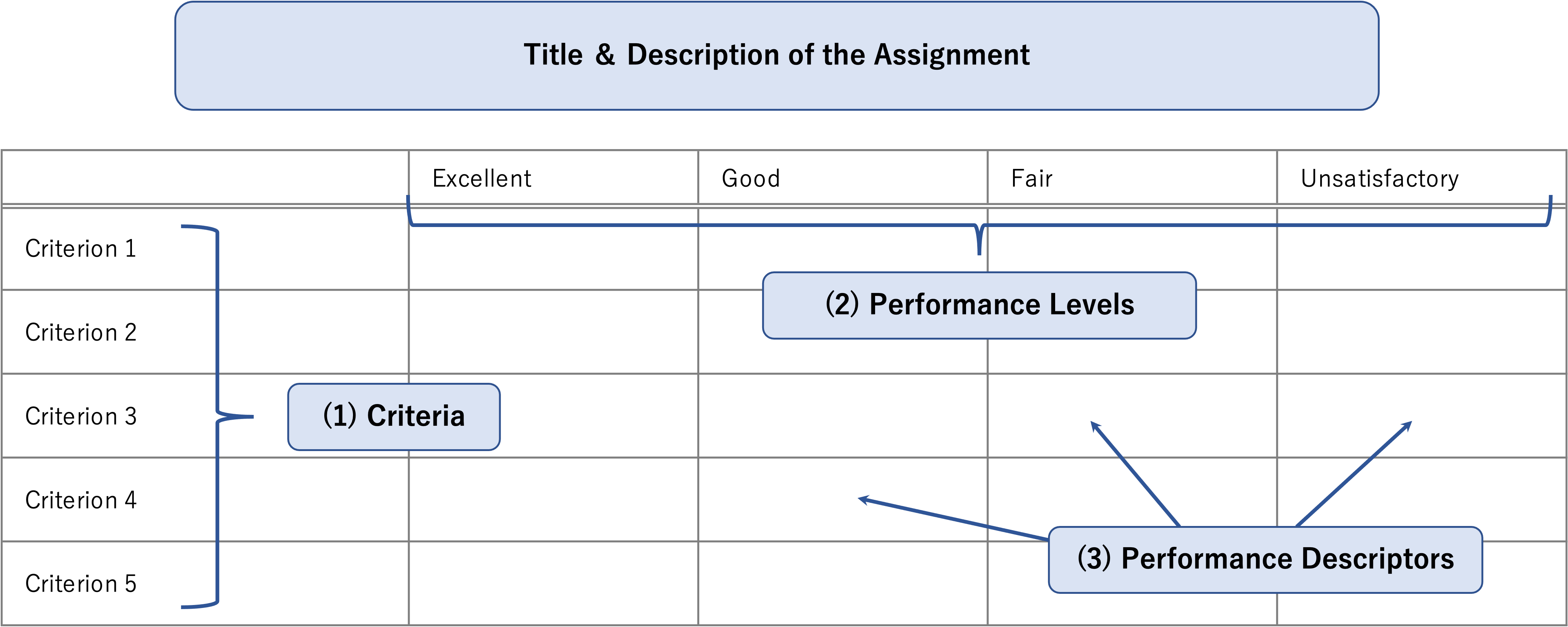 assessment_003.png