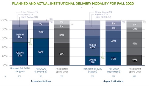 news-trends-modality_figure.jpg