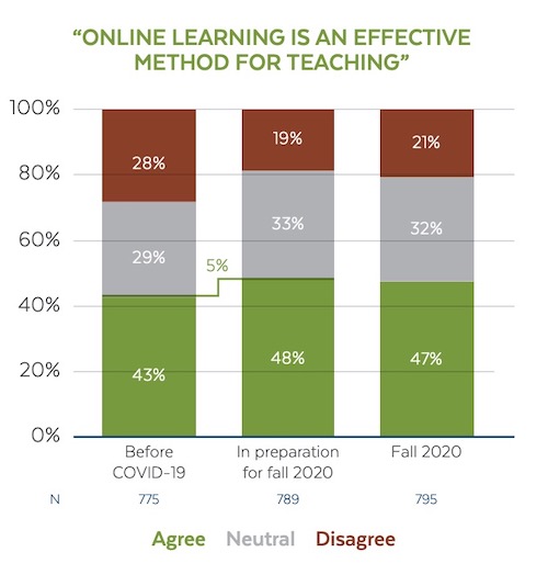 news-trends-online_effectiveness.jpg