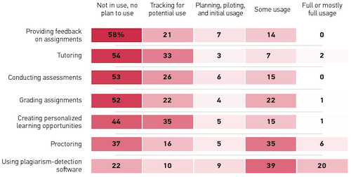 trends25-figure1-small.png