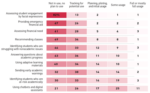 trends25-figure2-small.png