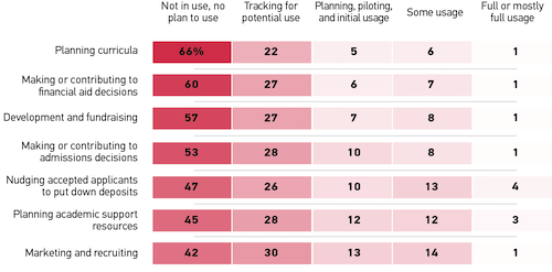 trends25-figure3-small.png