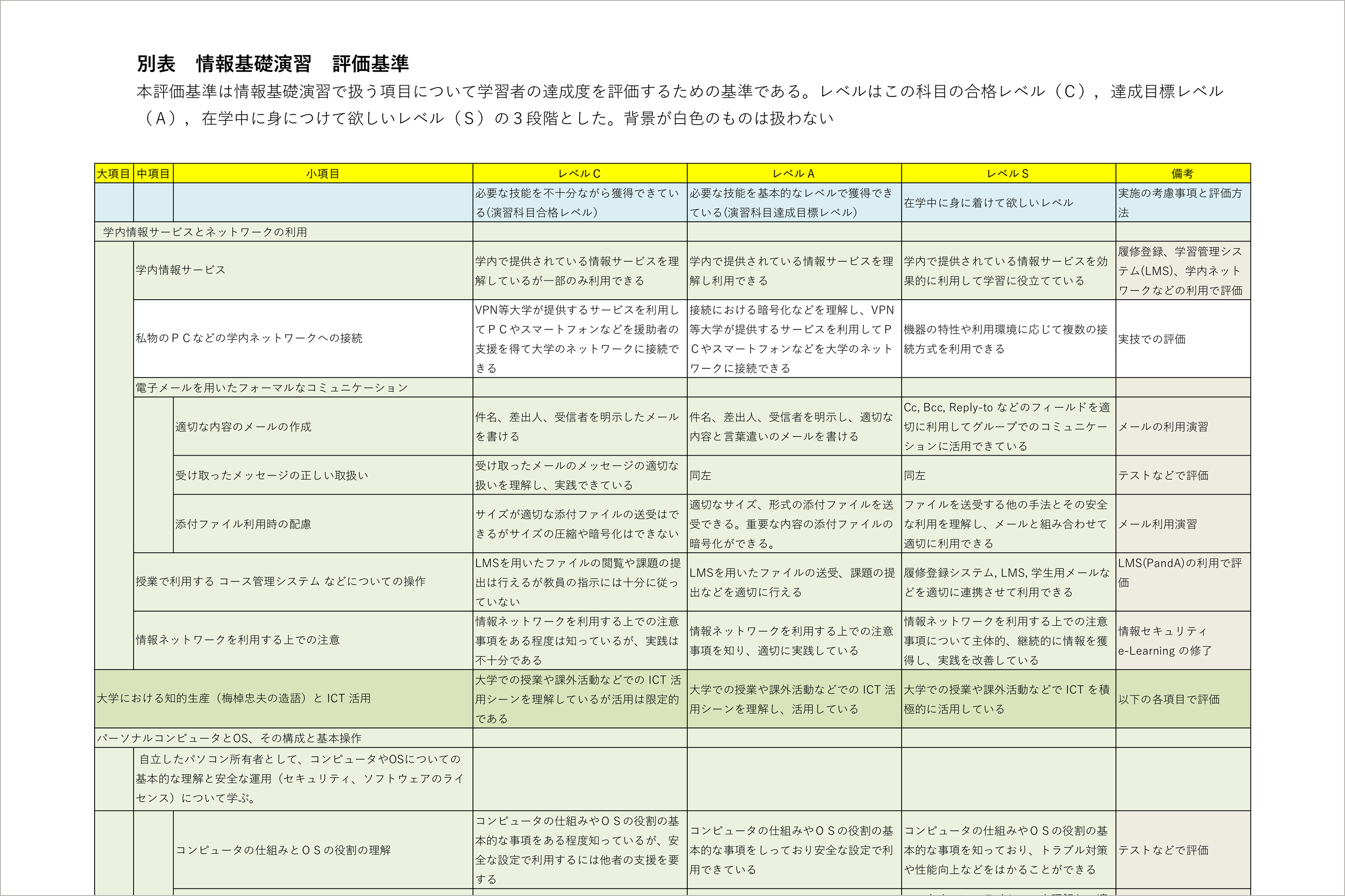 topics-28-photo13-rubric.png