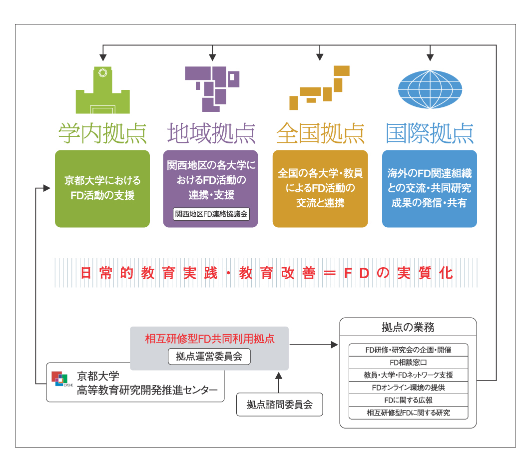 浼婅棨鍓涗繆銆€鍣?鐐箂et